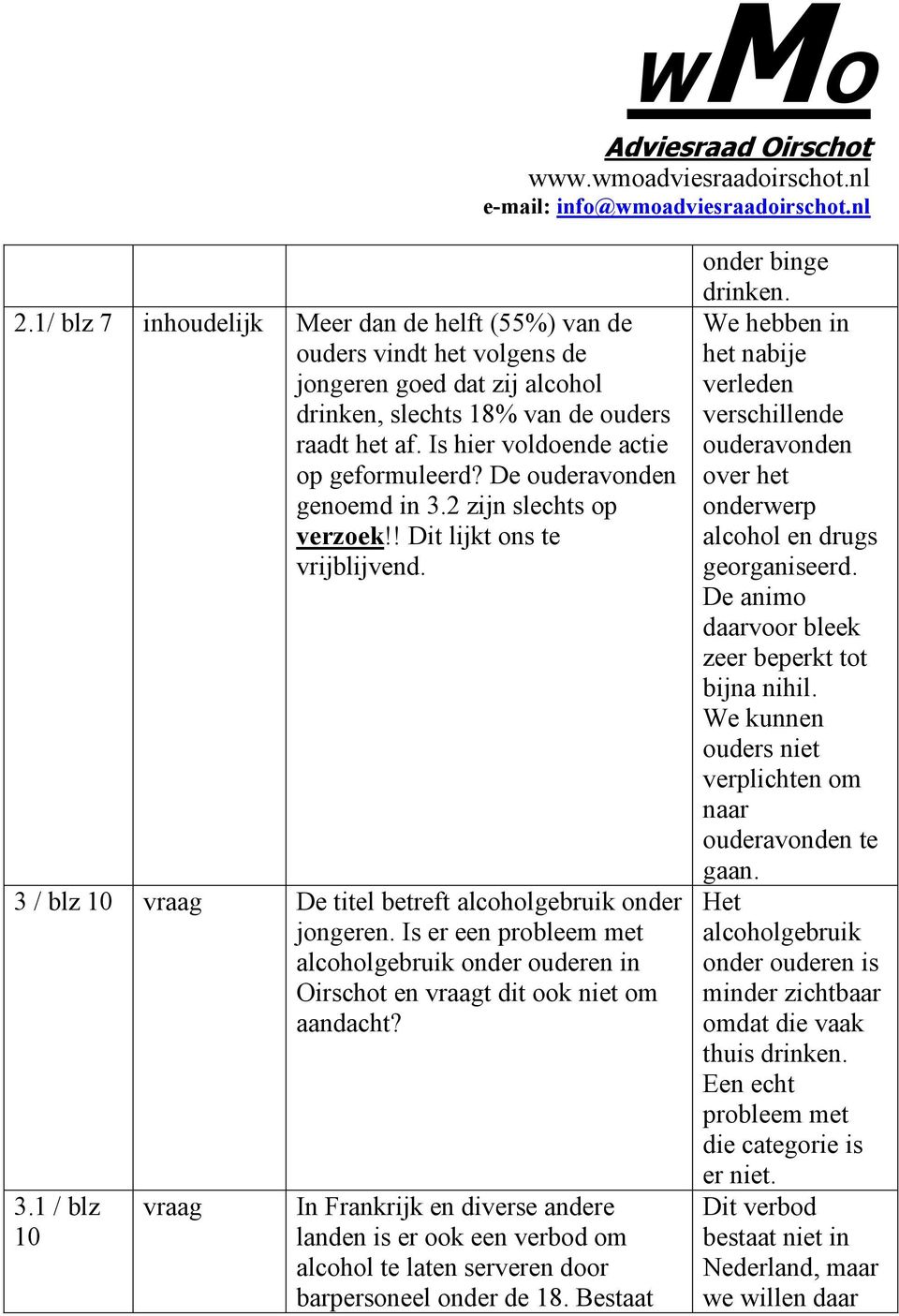 Is er een probleem met alcoholgebruik onder ouderen in Oirschot en vraagt dit ook niet om aandacht? 3.