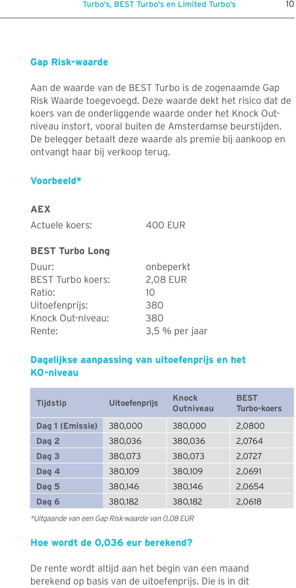 De belegger betaalt deze waarde als premie bij aankoop en ontvangt haar bij verkoop terug.