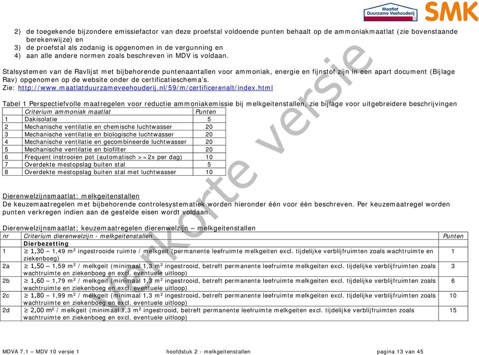 Stalsystemen van de Ravlijst met bijbehorende puntenaantallen voor ammoniak, energie en fijnstof zijn in een apart document (Bijlage Rav) opgenomen op de website onder de certificatieschema s.