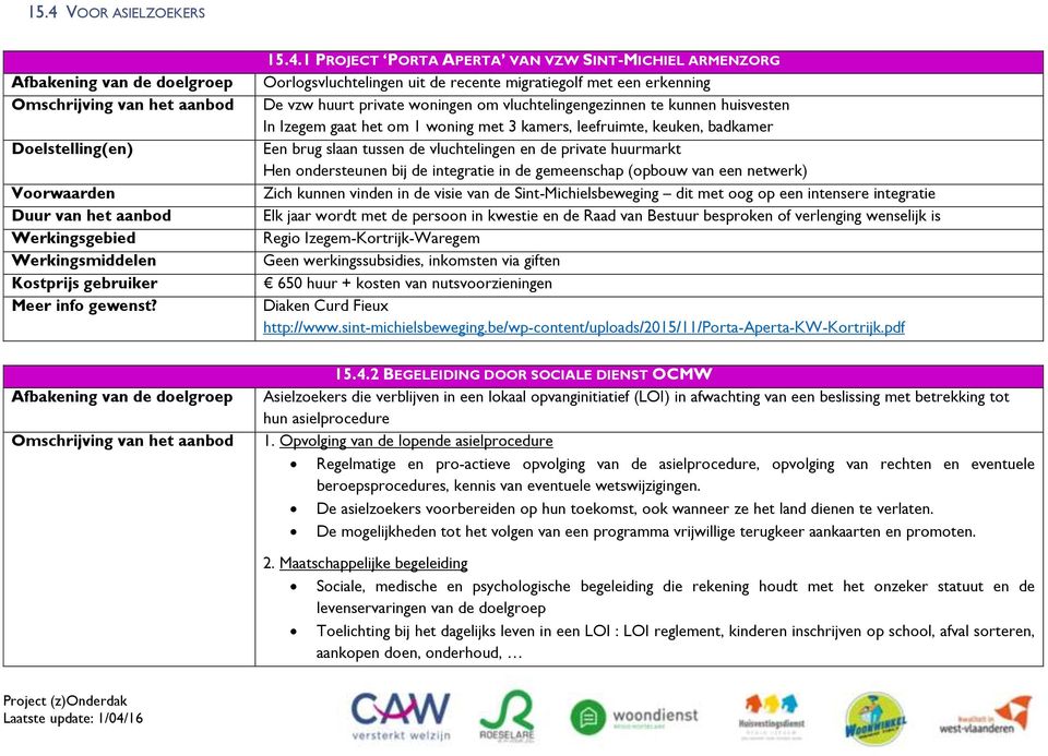 slaan tussen de vluchtelingen en de private huurmarkt Hen ondersteunen bij de integratie in de gemeenschap (opbouw van een netwerk) Zich kunnen vinden in de visie van de Sint-Michielsbeweging dit met