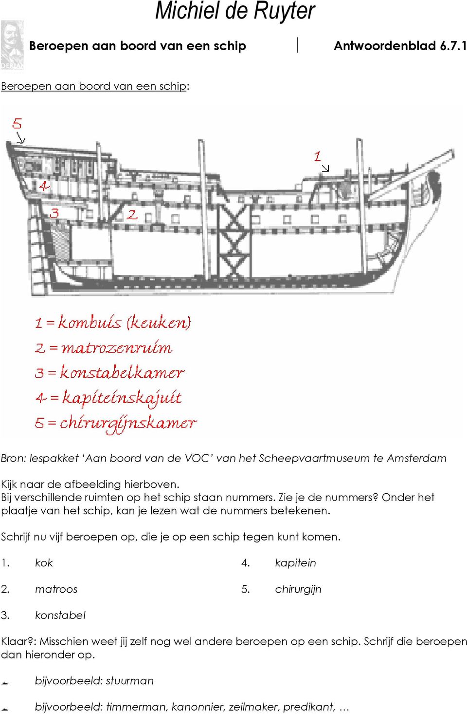 Bij verschillende ruimten op het schip staan nummers. Zie je de nummers? Onder het plaatje van het schip, kan je lezen wat de nummers betekenen.