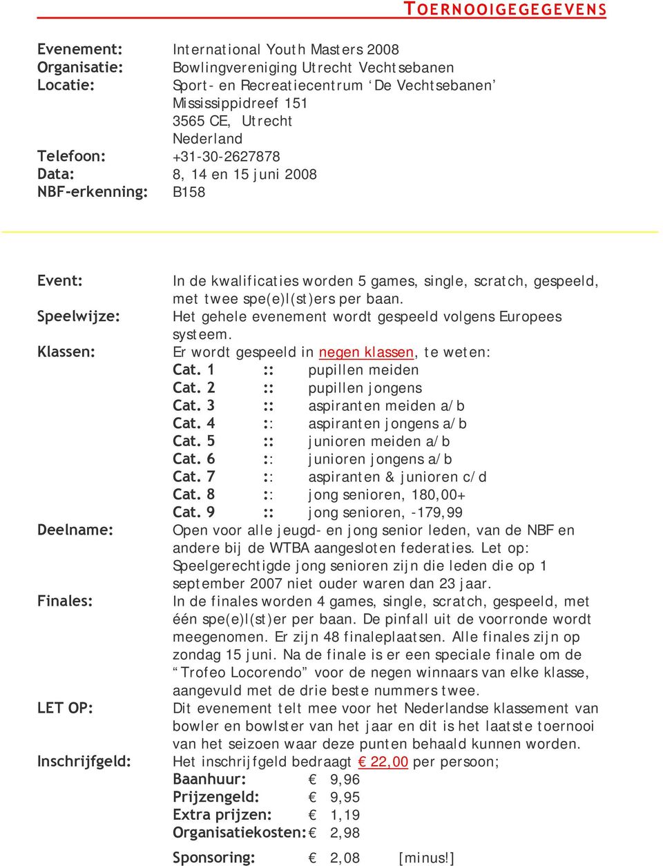 single, scratch, gespeeld, met twee spe(e)l(st)ers per baan. Het gehele evenement wordt gespeeld volgens Europees systeem. Er wordt gespeeld in negen klassen, te weten: Cat. 1 :: pupillen meiden Cat.