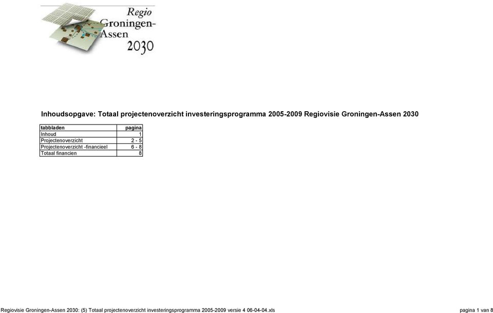 Projectenoverzicht -financieel 6-8 Totaal financien 8 Regiovisie -Assen 2030: