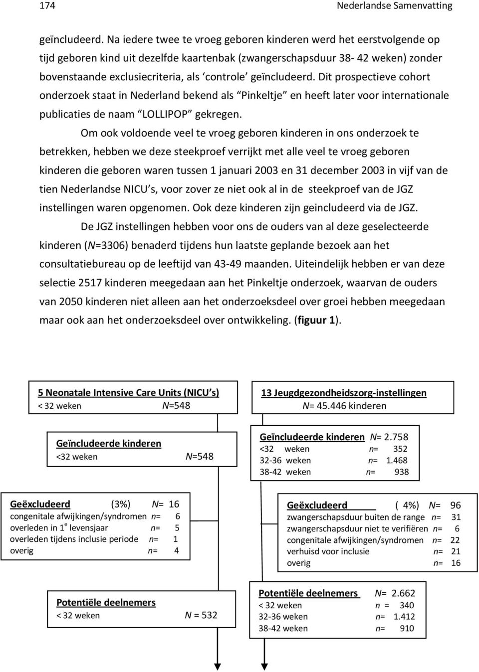 geïncludeerd. Dit prospectieve cohort onderzoek staat in Nederland bekend als Pinkeltje en heeft later voor internationale publicaties de naam LOLLIPOP gekregen.