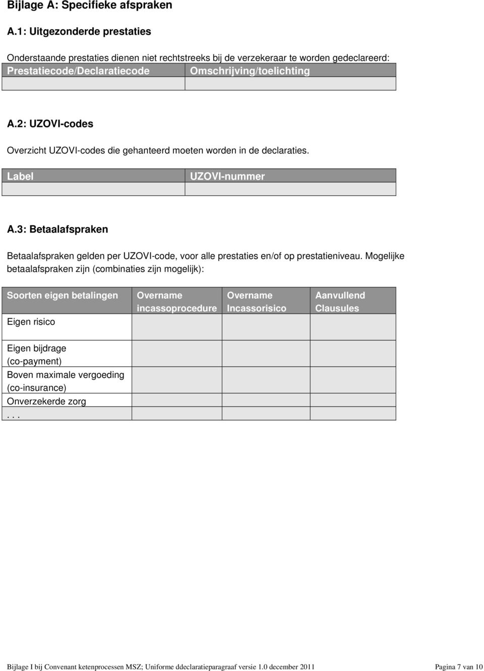 2: UZOVI-codes Overzicht UZOVI-codes die gehanteerd moeten worden in de declaraties. Label UZOVI-nummer A.