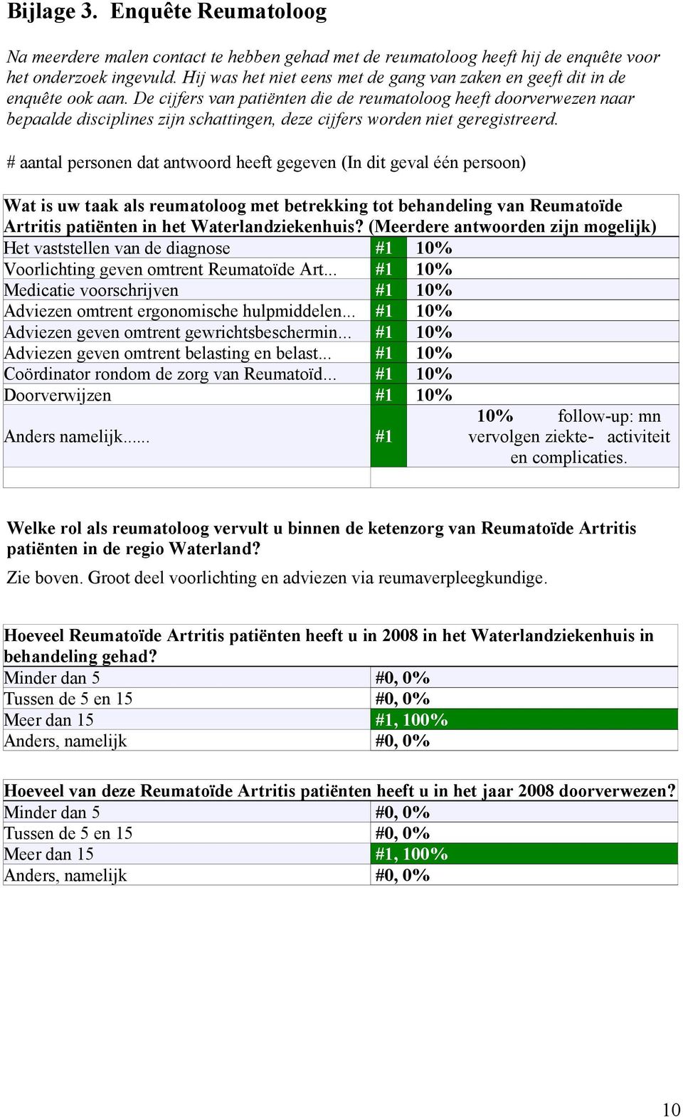 De cijfers van patiënten die de reumatoloog heeft doorverwezen naar bepaalde disciplines zijn schattingen, deze cijfers worden niet geregistreerd.