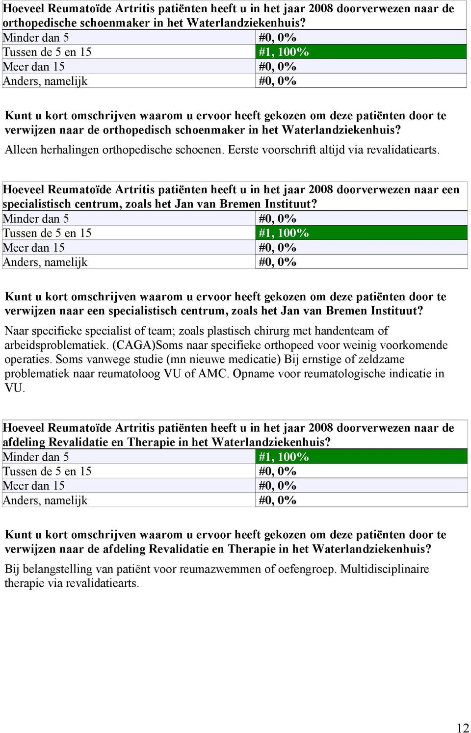 orthopedisch schoenmaker in het Waterlandziekenhuis? Alleen herhalingen orthopedische schoenen. Eerste voorschrift altijd via revalidatiearts.