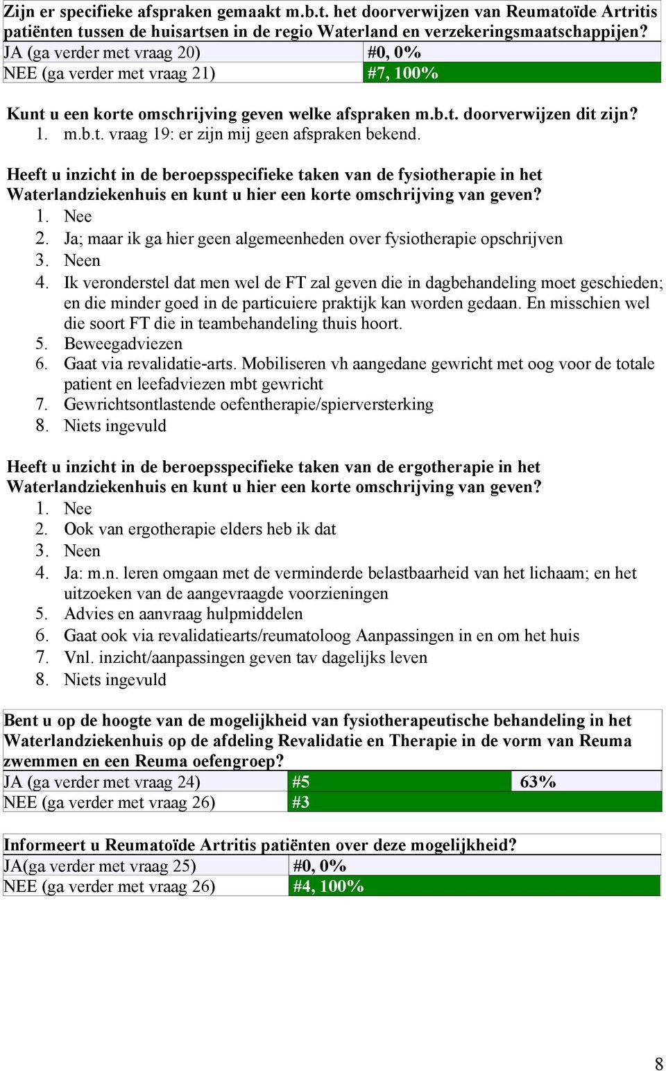 Heeft u inzicht in de beroepsspecifieke taken van de fysiotherapie in het Waterlandziekenhuis en kunt u hier een korte omschrijving van geven? 1. Nee 2.