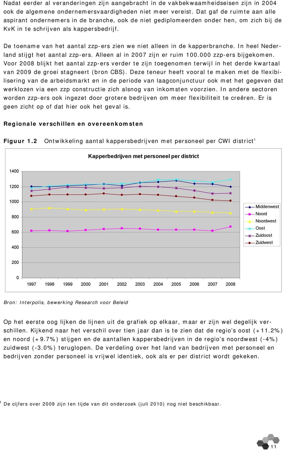 De toename van het aantal zzp-ers zien we niet alleen in de kapperbranche. In heel Nederland stijgt het aantal zzp-ers. Alleen al in 2007 zijn er ruim 100.000 zzp-ers bijgekomen.