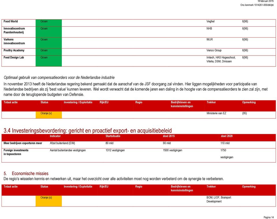 doorgang zal vinden. Hier liggen mogelijkheden voor participatie van Nederlandse bedrijven als zij 'best value' kunnen leveren.