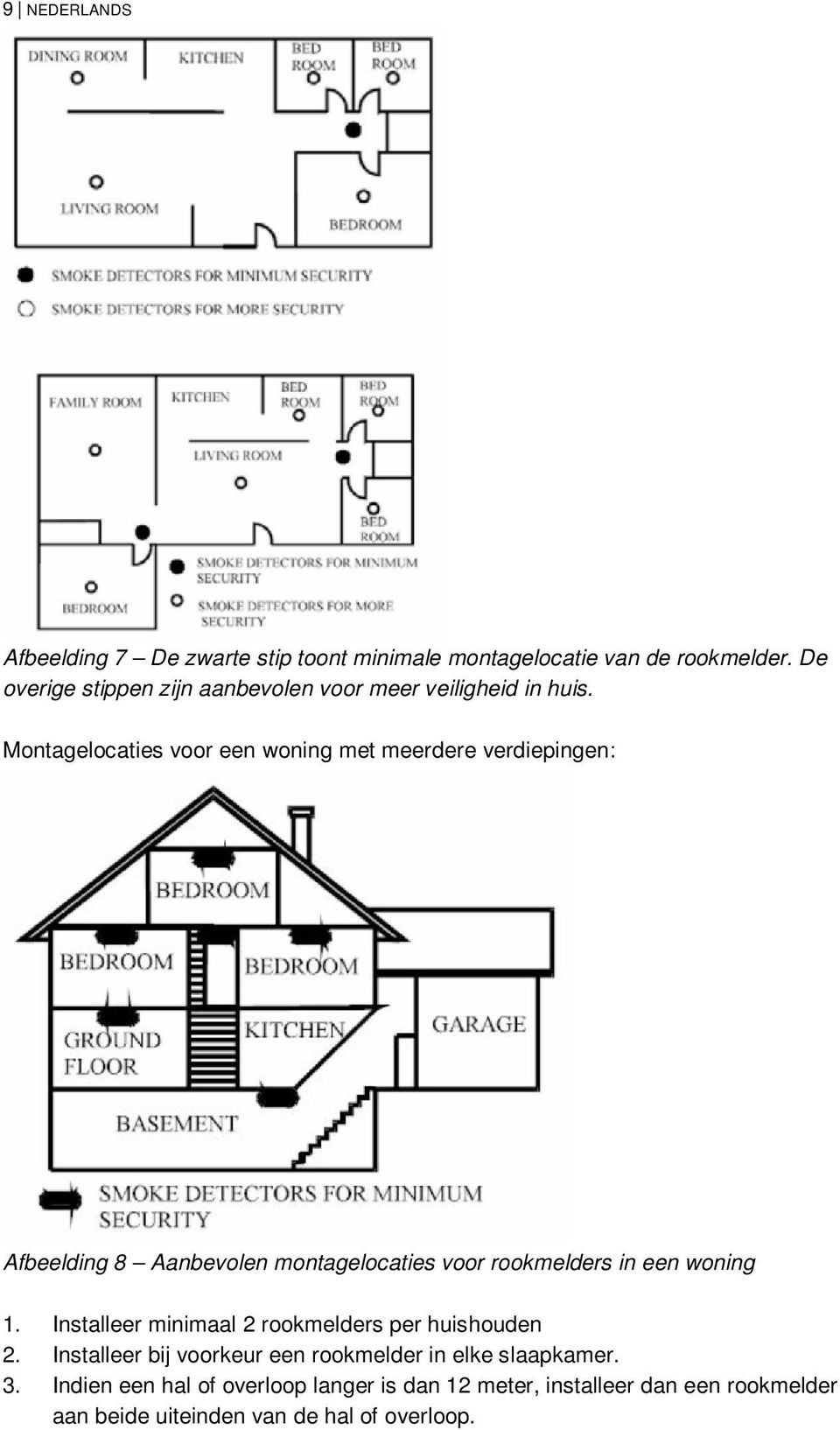 Montagelocaties voor een woning met meerdere verdiepingen: Afbeelding 8 Aanbevolen montagelocaties voor rookmelders in een woning 1.