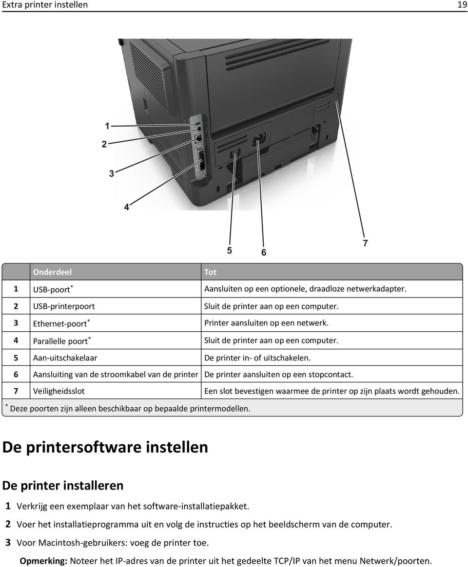 6 Aansluiting van de stroomkabel van de printer De printer aansluiten op een stopcontact. 7 Veiligheidsslot Een slot bevestigen waarmee de printer op zijn plaats wordt gehouden.