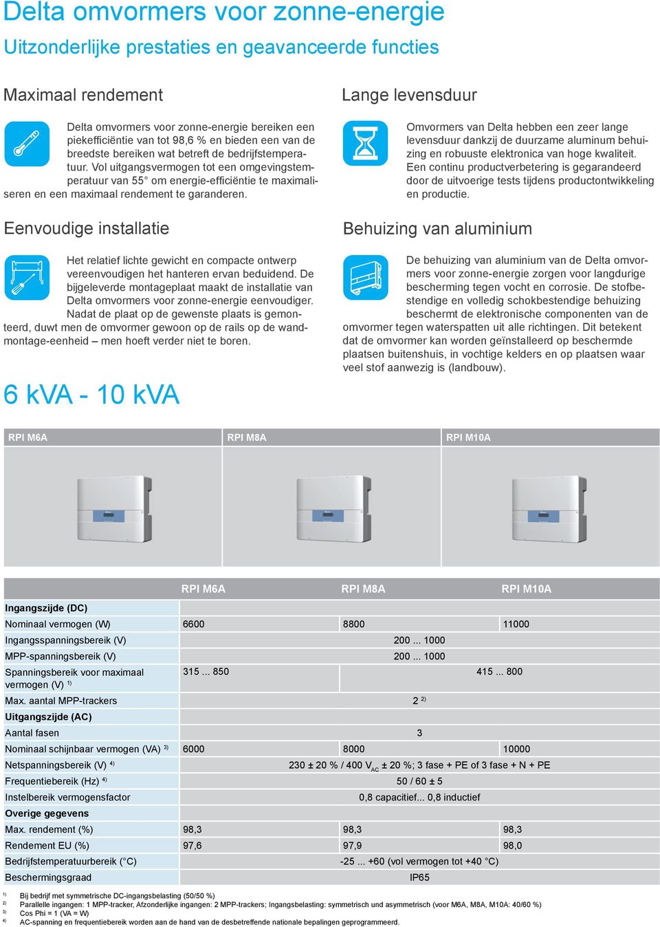 Eenvoudige installatie Het relatief lichte gewicht en compacte ontwerp vereenvoudigen het hanteren ervan beduidend.