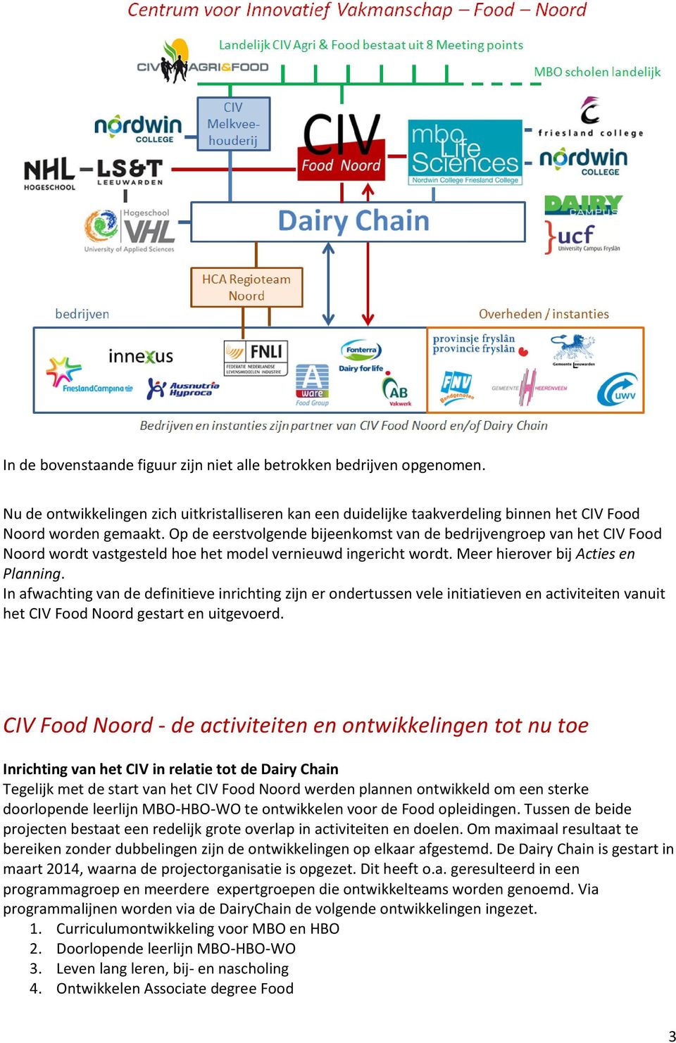 In afwachting van de definitieve inrichting zijn er ondertussen vele initiatieven en activiteiten vanuit het CIV Food Noord gestart en uitgevoerd.