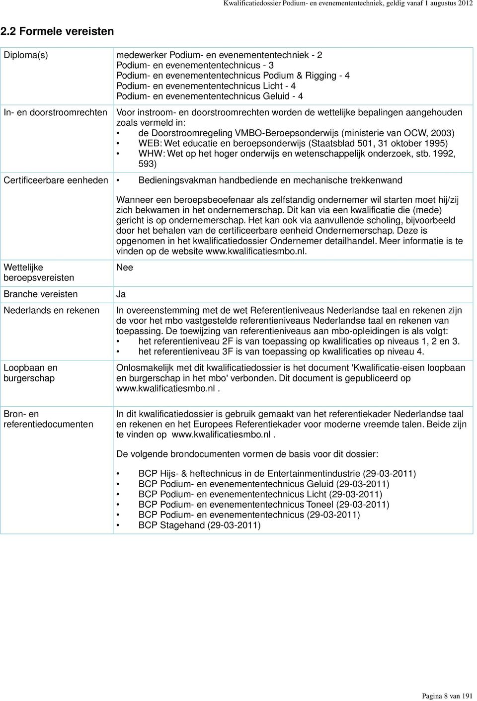 Licht - 4 Podium- en evenemententechnicus Geluid - 4 In- en doorstroomrechten Voor instroom- en doorstroomrechten worden de wettelijke bepalingen aangehouden zoals vermeld in: de Doorstroomregeling