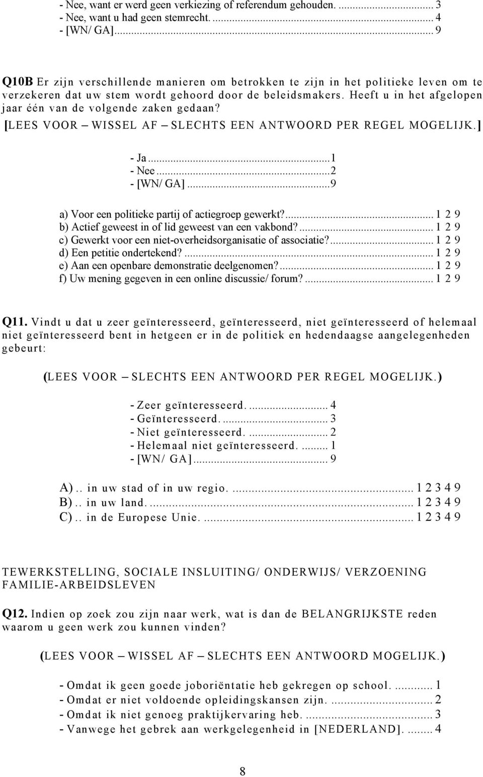 Heeft u in het afgelopen jaar één van de volgende zaken gedaan? [LEES VOOR WISSEL AF SLECHTS EEN ANTWOORD PER REGEL MOGELIJK.] - Ja...1 - Nee...2 - [WN/ GA].