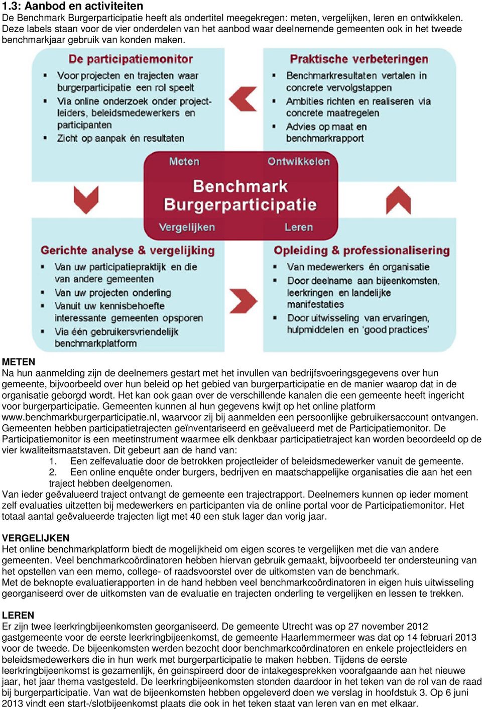 METEN Na hun aanmelding zijn de deelnemers gestart met het invullen van bedrijfsvoeringsgegevens over hun gemeente, bijvoorbeeld over hun beleid op het gebied van burgerparticipatie en de manier