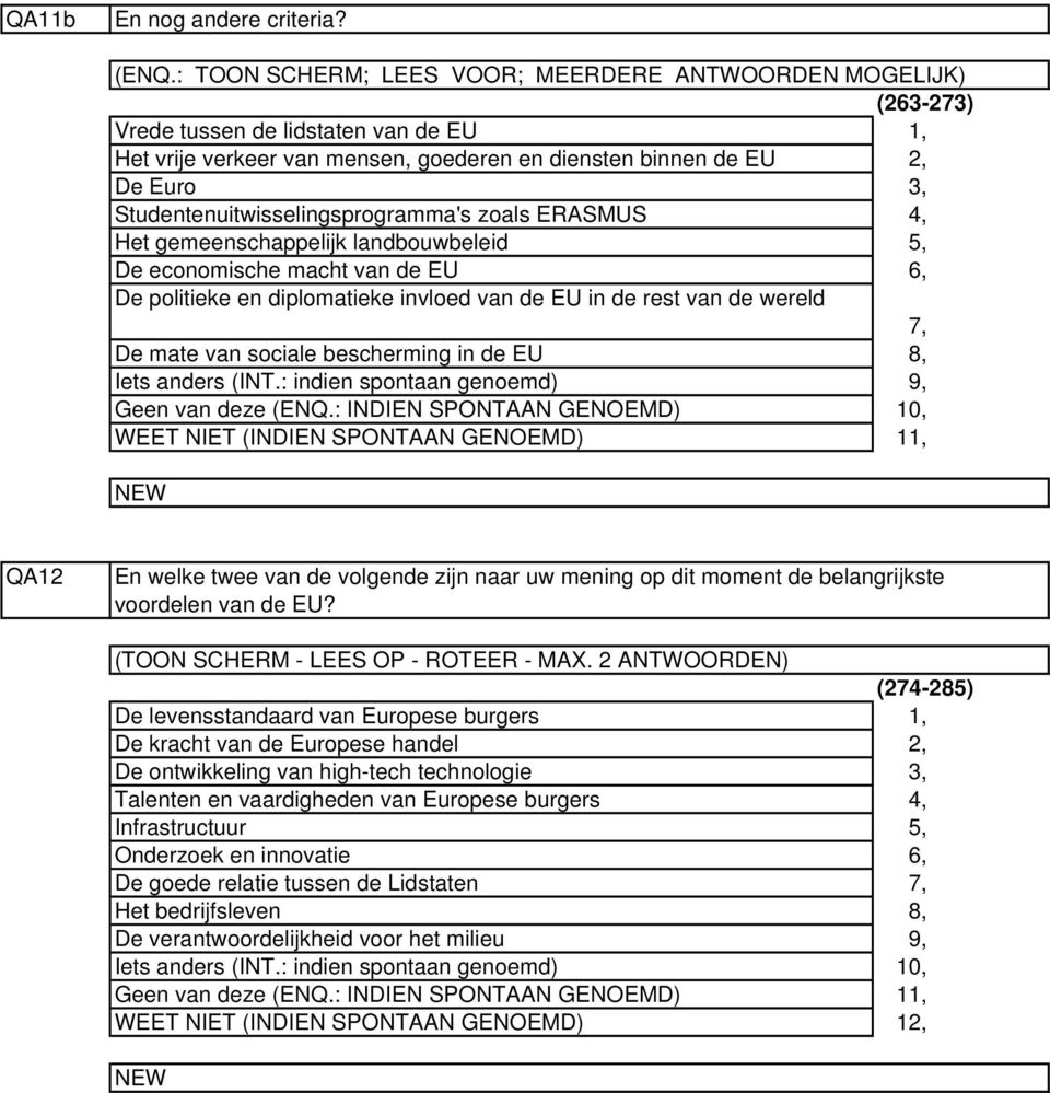 Studentenuitwisselingsprogramma's zoals ERASMUS, Het genschappelijk landbouwbeleid 5, 6, De economische macht van de EU De politieke en diplomatieke invloed van de EU in de rest van de wereld De mate