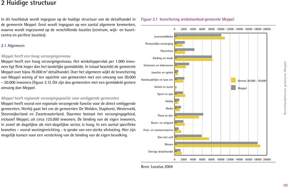 1 branchering winkelaanbod gemeente Meppel 2.1 Algemeen Meppel heeft een hoog verzorgingsniveau Meppel heeft een hoog verzorgingsniveau. Het winkeloppervlak per 1.