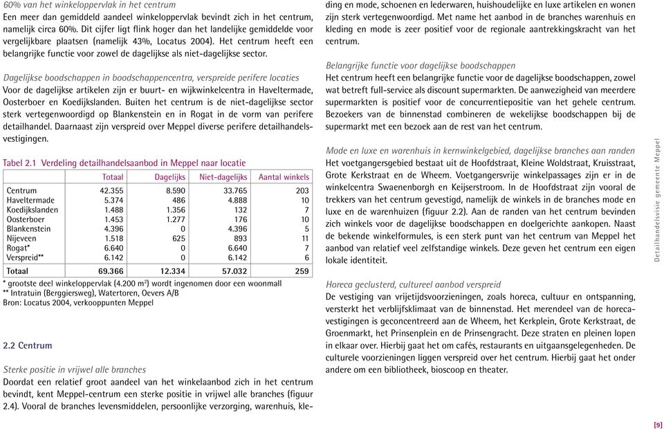 Het centrum heeft een belangrijke functie voor zowel de dagelijkse als niet-dagelijkse sector.