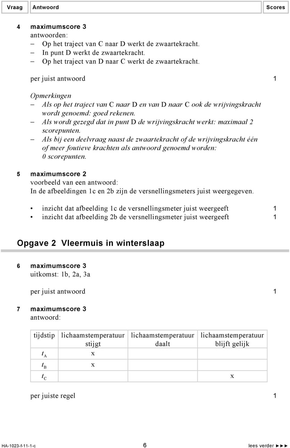 Als wordt gezegd dat in punt D de wrijvingskracht werkt: maximaal scorepunten.