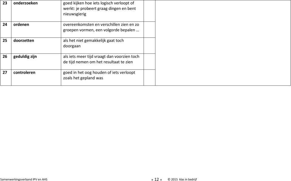 toch doorgaan 26 geduldig zijn als iets meer tijd vraagt dan voorzien toch de tijd nemen om het resultaat te zien 27