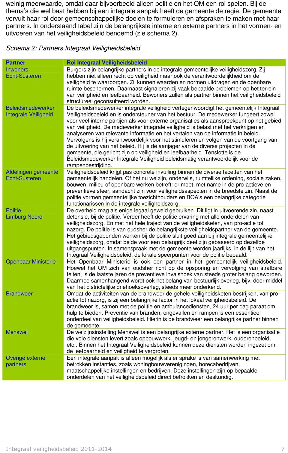 In onderstaand tabel zijn de belangrijkste interne en externe partners in het vormen- en uitvoeren van het veiligheidsbeleid benoemd (zie schema 2).