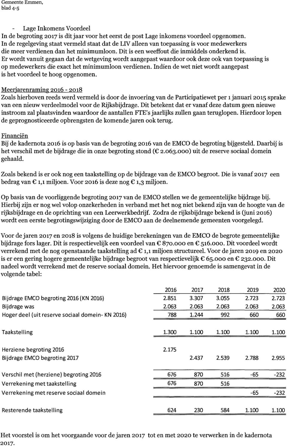 Er wordt vanuit gegaan dat de wetgeving wordt aangepast waardoor ook deze ook van toepassing is op medewerkers die exact het minimumloon verdienen.