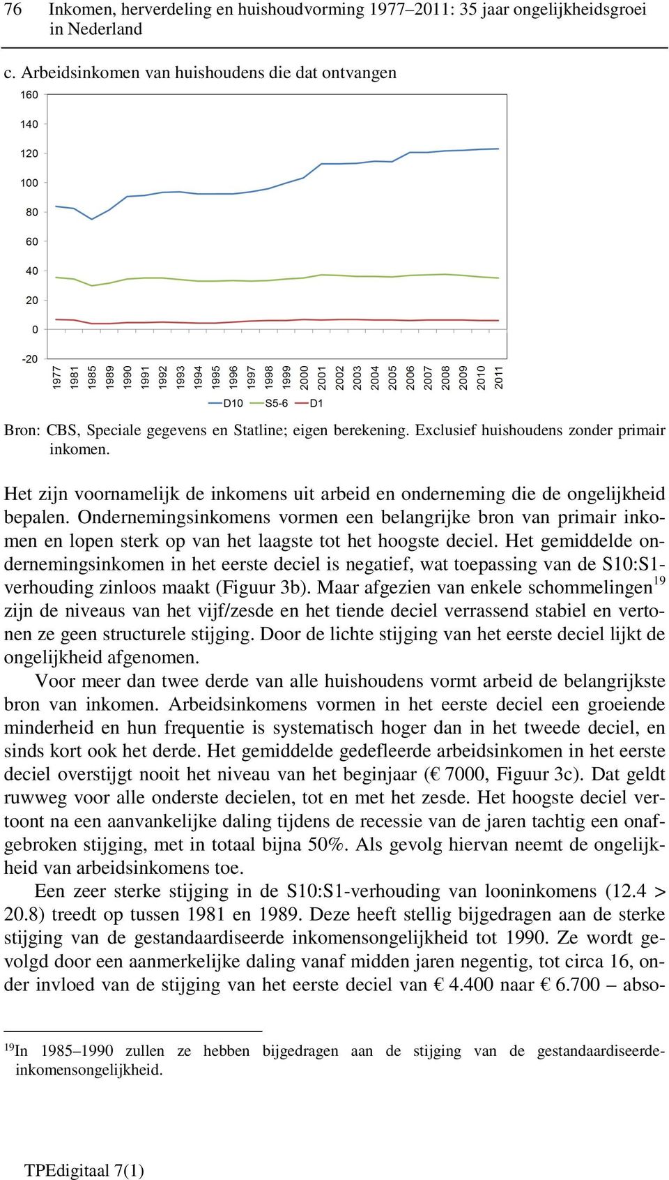 Het zijn voornamelijk de inkomens uit arbeid en onderneming die de ongelijkheid bepalen.