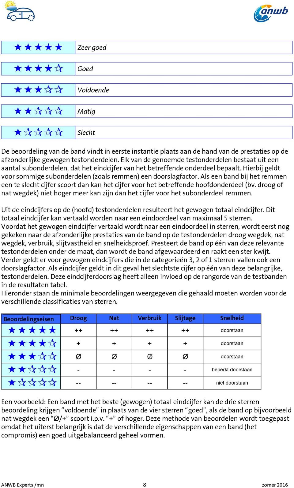 Hierbij geldt voor sommige subonderdelen (zoals remmen) een doorslagfactor. Als een band bij het remmen een te slecht cijfer scoort dan kan het cijfer voor het betreffende hoofdonderdeel (bv.