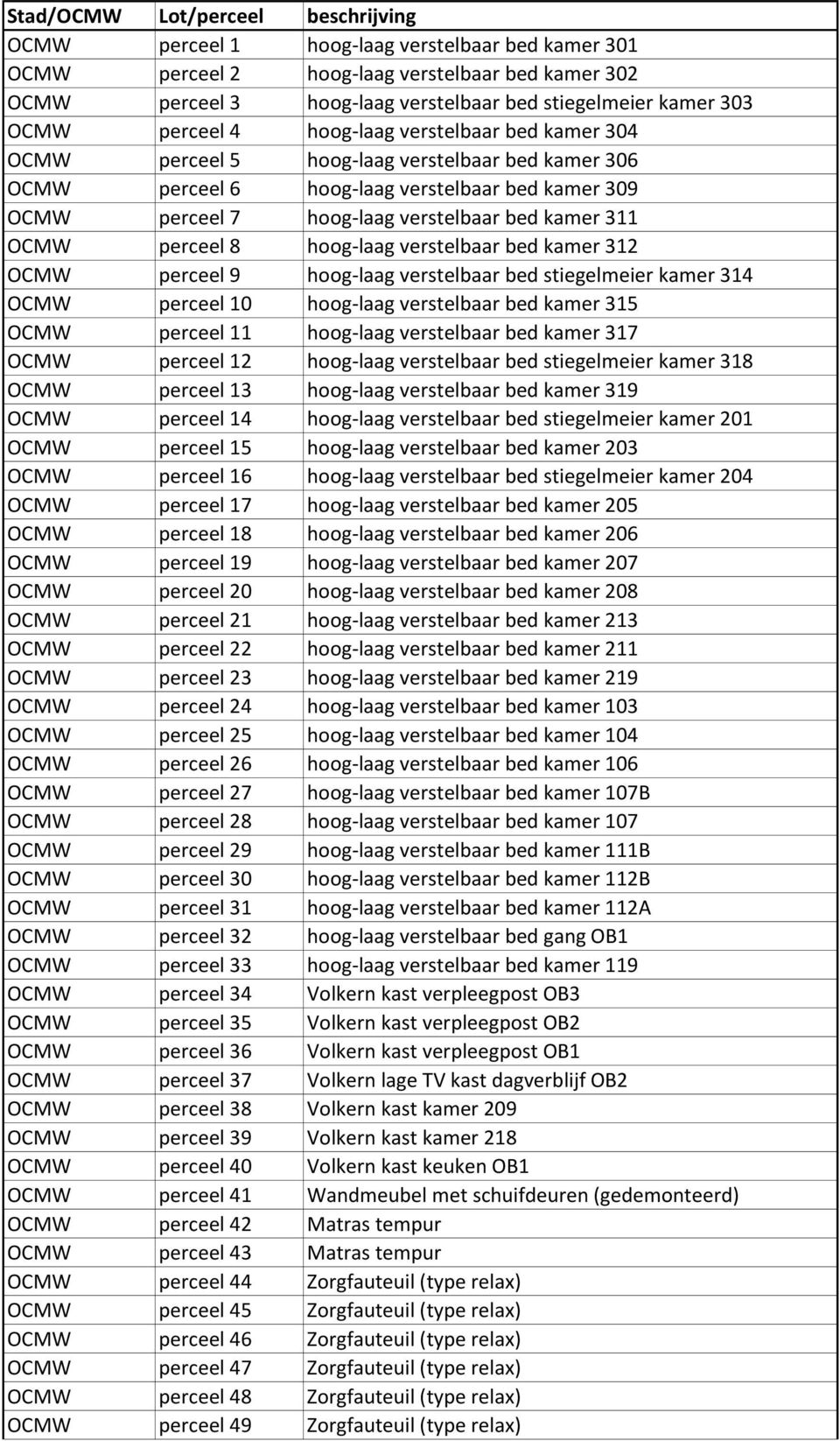 hoog-laag verstelbaar bed kamer 312 OCMW perceel 9 hoog-laag verstelbaar bed stiegelmeier kamer 314 OCMW perceel 10 hoog-laag verstelbaar bed kamer 315 OCMW perceel 11 hoog-laag verstelbaar bed kamer