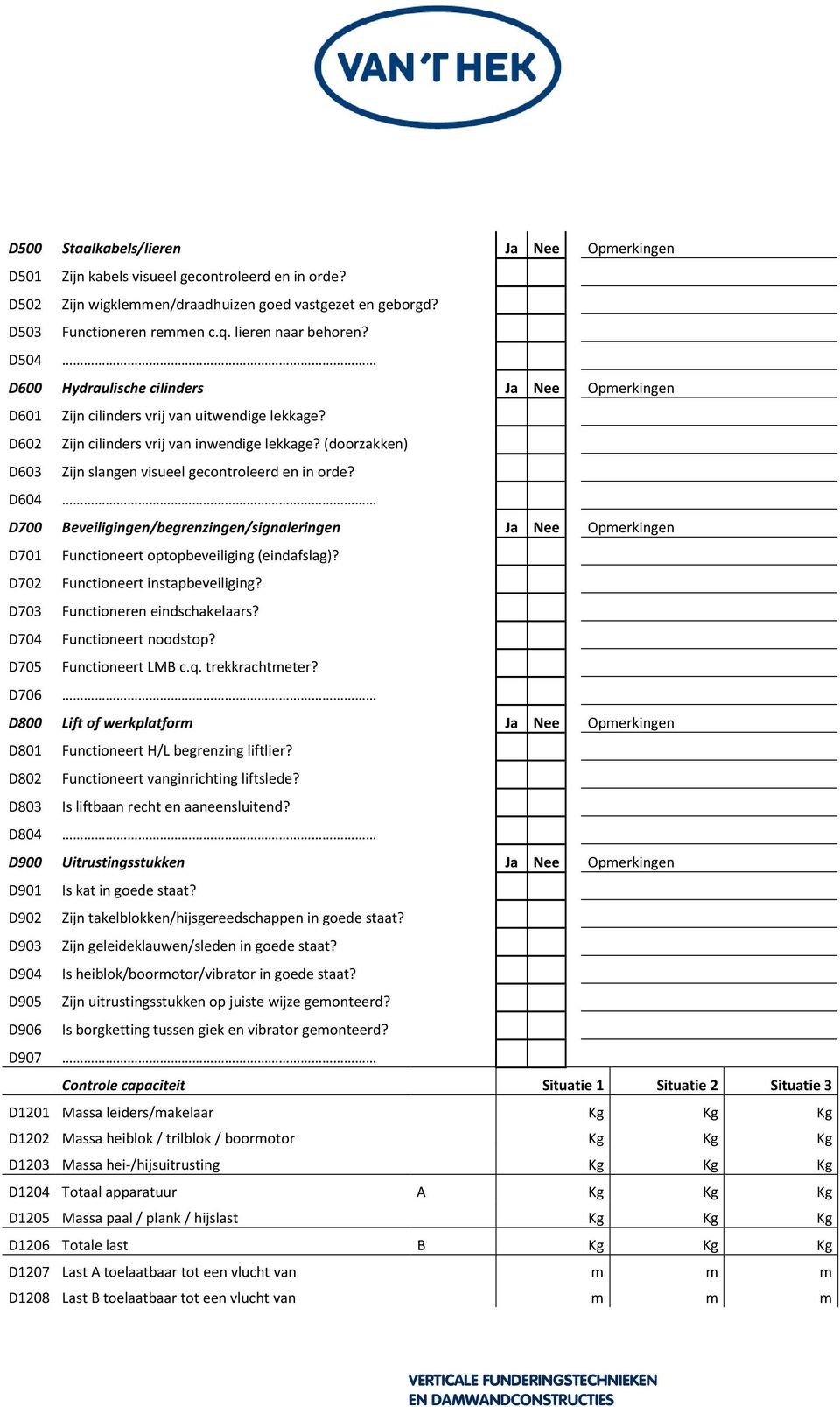 (doorzakken) D603 Zijn slangen visueel gecontroleerd en in orde? D604 D700 Beveiligingen/begrenzingen/signaleringen Ja Nee Opmerkingen D701 Functioneert optopbeveiliging (eindafslag)?