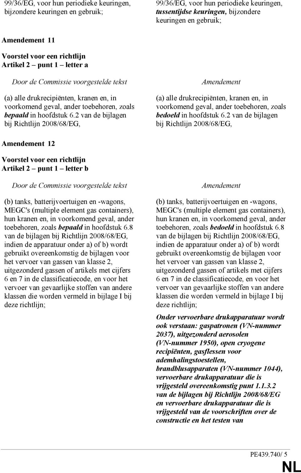 2 van de bijlagen bij Richtlijn 2008/68/EG, (a) alle drukrecipiënten, kranen en, in voorkomend geval, ander toebehoren, zoals bedoeld in hoofdstuk 6.