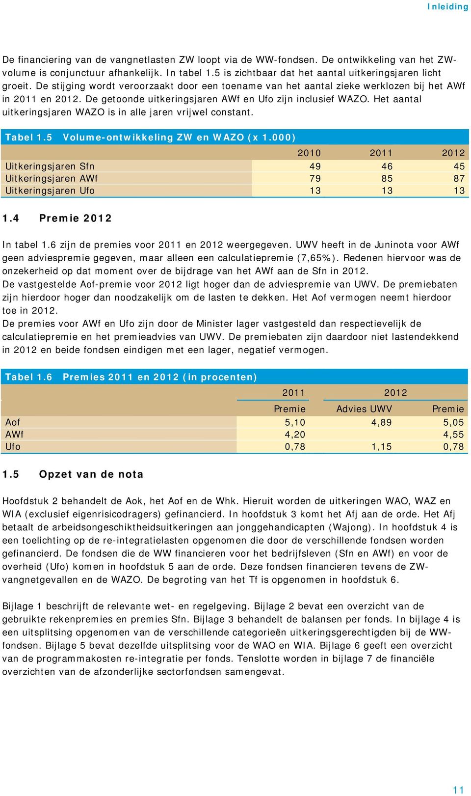 De getoonde uitkeringsjaren AWf en Ufo zijn inclusief WAZO. Het aantal uitkeringsjaren WAZO is in alle jaren vrijwel constant. Tabel 1.5 Volume-ontwikkeling ZW en WAZO (x 1.