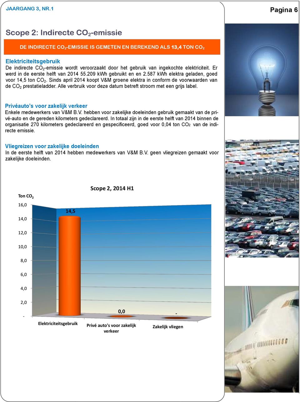 ingekochte elektriciteit. Er werd in de eerste helft van 2014 55.209 kwh gebruikt en en 2.587 kwh elektra geladen, goed voor 14,5 ton CO2.