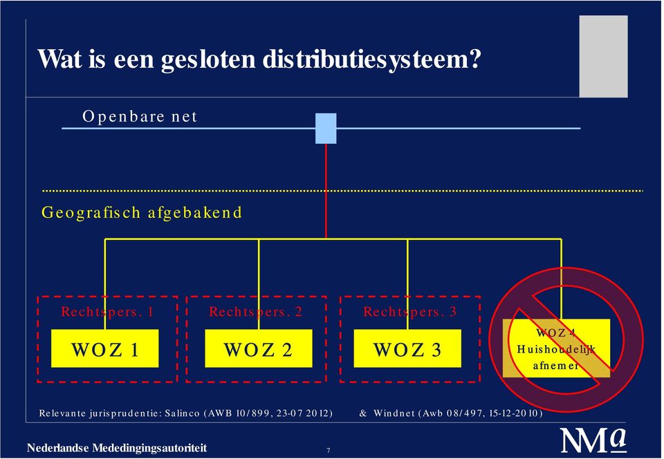 2 Rechtspers.