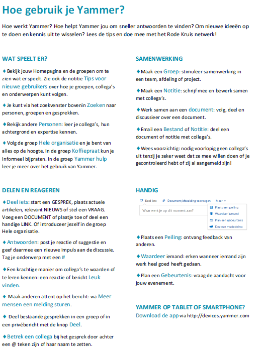 5.4 Hoe gebruik je Yammer?