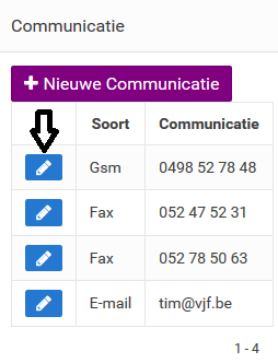 3.1 Communicatiegegevens consulteren / toevoegen / wijzigen / verwijderen Aanklik van het opent de communicatiemenu.