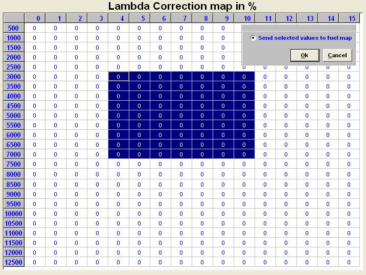 Lambda target map voor een N/A motor Lambda target map voor een drukgevulde motor 3.2.4.1.8.