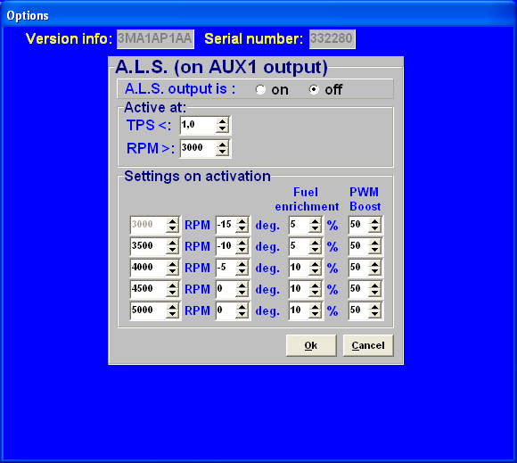 3.2.4.1.9.4.3 Boost reduction to gear position De vuldruk kan gereduceerd worden voor elke afzonderlijke versnelling (alleen mogelijk als de versnellingen van de wisselbak zijn gekalibreerd in de software).