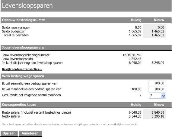 Impact voor medewerker Bestedingsdoel (levensloopsparen) bepaalt bestedingsruimte Fiscale grenzen en