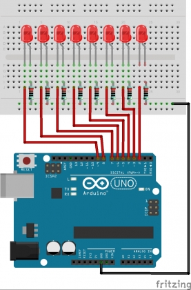 Arduino met twee LED's kn.nu/ww.5cf88a5 (youtu.be) Opdracht B. Probeer zelf wijzigingen aan te brengen in de code, waarmee je de twee LED's bedient.