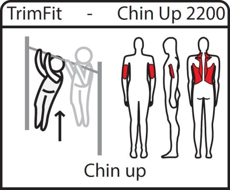 ChinUp 2200 ParallelBars (5427) 2000 tot 2700 H ParalellBars double (5220) HorizontalLadder double (5222) 1200 H