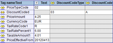 Aanpassingen ONIX bestanden (1/4) ONIX: Huidige elementen price composite ONIX 2.