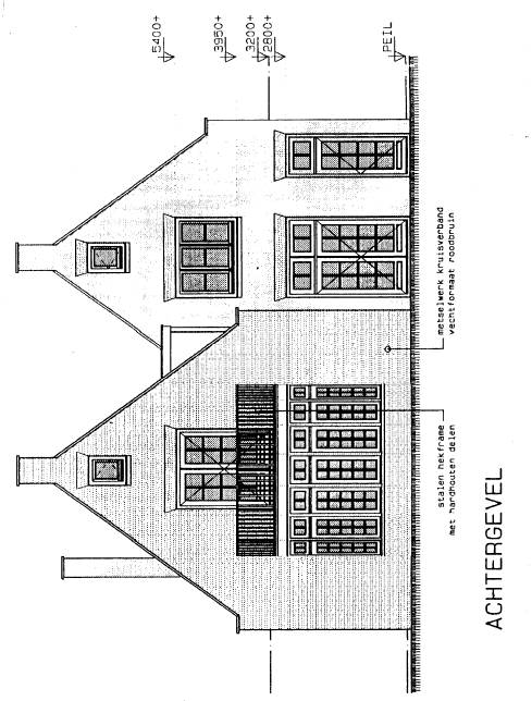 Bijlage VI: de voor- en