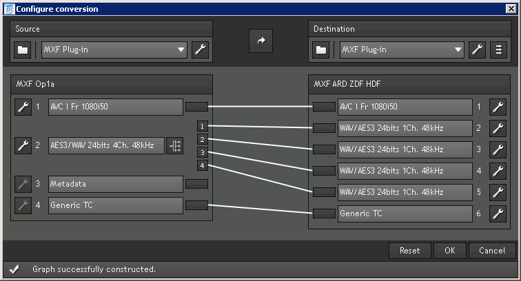 Scenario 3 : audio met minder dan 24 bits resolutie Wijzig de project en/of export instellingen bij montage naar 24 bits audio!