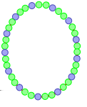 Welk deel van de cirkel is gekleurd? Schrijf je antwoord op in een zo ver mogelijk vereenvoudigde breuk. 1. 2. 3. 1. 2. 3. 2 Bekijk de ketting hieronder.