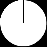 Van deze breuk is b. de teller en de noemer. Vul in: Je ziet een vierkant. Het vierkant is in vier stukken gedeeld. Drie van de vier stukken zijn rood gekleurd. Welk deel is gekleurd?