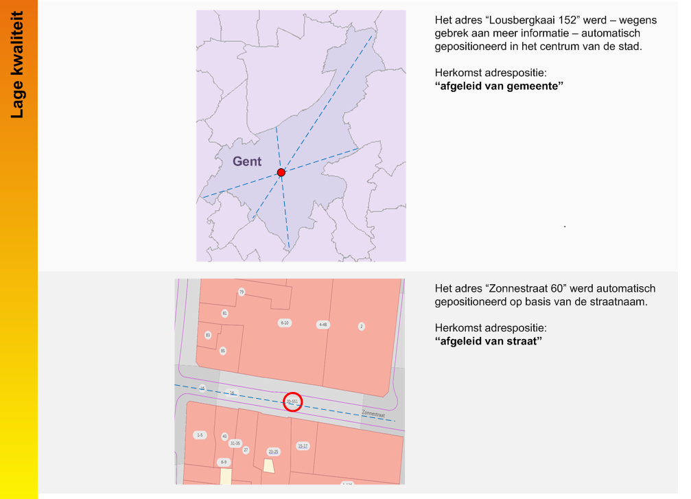 Kwaliteit van adresposities Het Centraal Referentieadressenbestand (CRAB) is de authentieke geografische bron voor adressen in Vlaanderen.