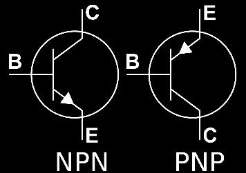 De transistor: De transistor is een regelbare schakelaar met een Basis, Emitter en Collector. Er zijn 2 soorten halfgeleider materialen: het N- en het P-type.